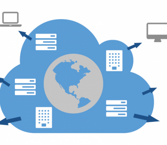 Content-Delivery-Network