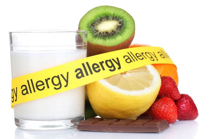 Food Allergen And Intolerance Testing Market